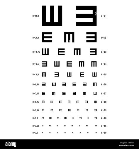 Eyesight Test Chart Free Printable Worksheet