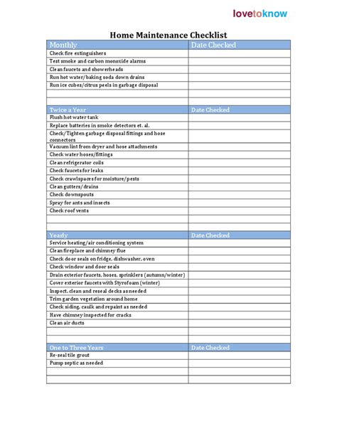 Building Maintenance Checklist Template Free Odoo Is Loved By 7 Million Users Printable Template