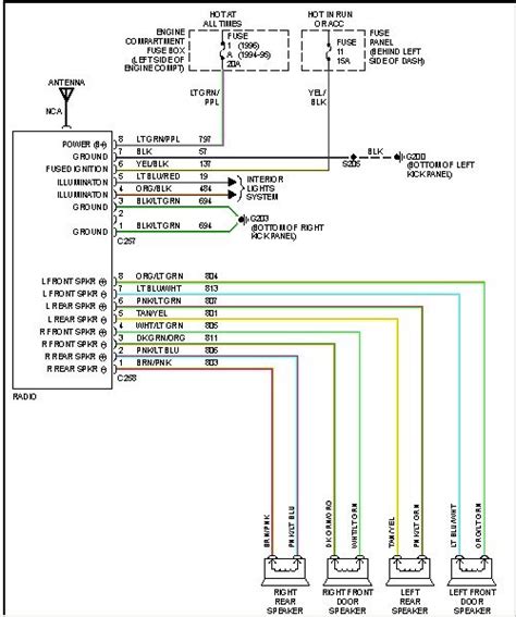 As an automobile electrician it's not feasible to only use a single type except to. I need the color coded wiring diagram for a stock stereo in my 96 f150 xlt