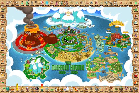 Mushroom Kingdom | Wii Wiki | FANDOM powered by Wikia