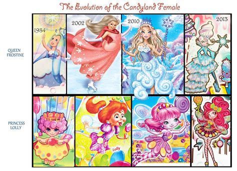 The Evolution Of Candyland Characters By Ryan Obermeyer Digital Art