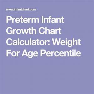 Preterm Infant Growth Chart Calculator Weight For Age Percentile
