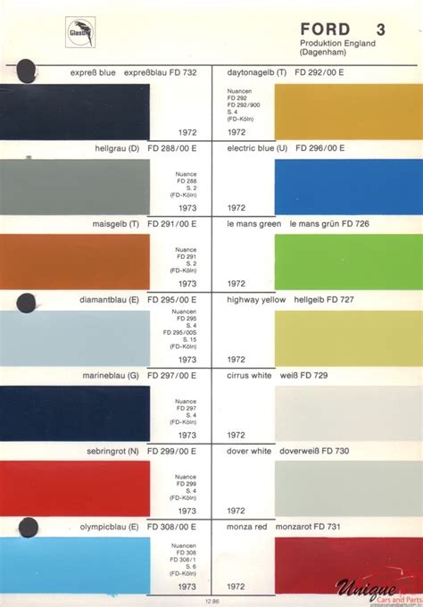 Ford Paint Chart Color Reference