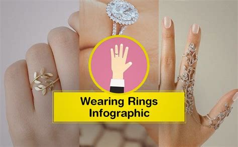 Https://techalive.net/wedding/hich Finger To Wear Wedding Ring