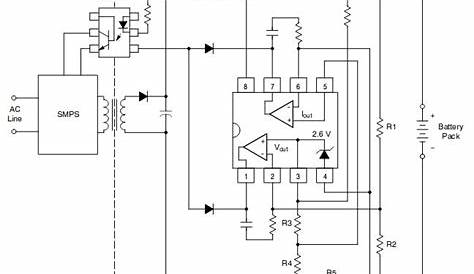 operational amplifier - Output current and voltage levels regulation in