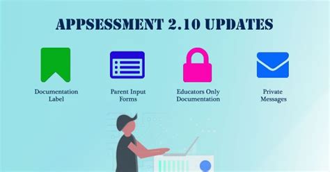 Appsessment 210 Documentation Label Parent Input Forms Educator