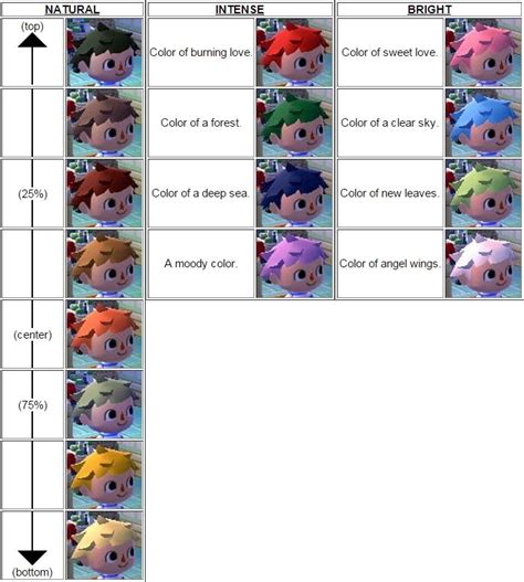 Acnl hair guide color 5524 aœ before attachments acnl hair color guide 1280 720 when getting a haircut or makeover harriet will. Best Acnl Hair Guide For Ideas 2020 Animal Crossing New ...