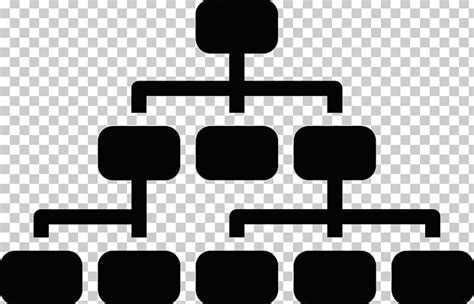 Hierarchical Organization Organizational Structure Business Computer