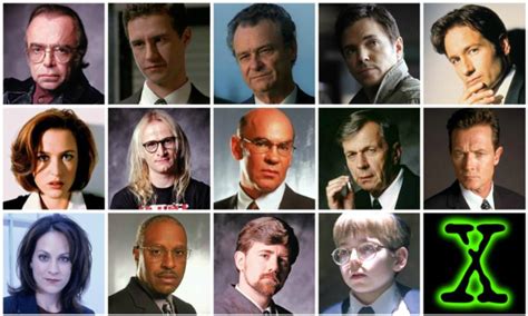 X Files Character Grid Quiz By Stevenmiller61