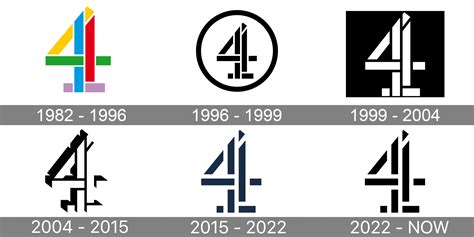 Channel 4 Logo And Symbol Meaning History Png