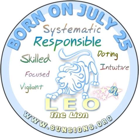 This is depicted by the crab. IF YOU ARE BORN ON JULY 25, the Leo Birthday Analysis ...