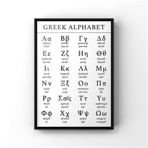 The Greek Alphabet Printable Greek Alphabet Chart Greek Language Sexiz Pix