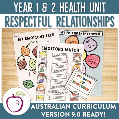 Year 1 And 2 Respectful Relationships Ridgy Didge Resources Australia