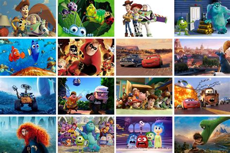 Every Pixar Film Ranked By Their Box Office Success