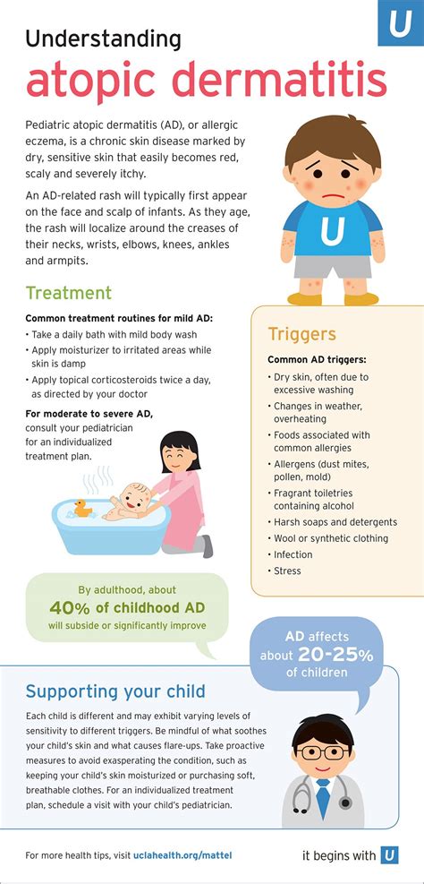Health Tips For Parents Understanding Atopic Dermatitis In Children