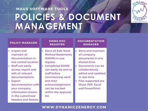 Compliance And Policies Tools Dynamic Zenergy