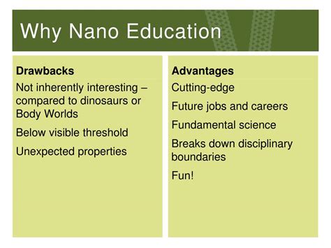 Ppt Nano 101 Exploring The Nanoworld Powerpoint Presentation Free