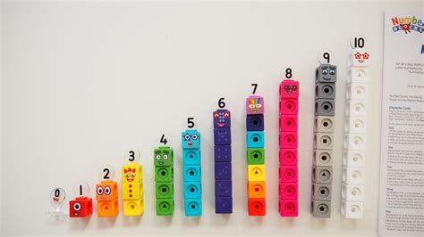 新発売のnumberblocksのmathlinkcubesを英amazonから買っちゃった！ Detailed Review And