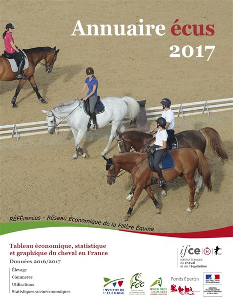Stats And Cartes Haras Nationaux