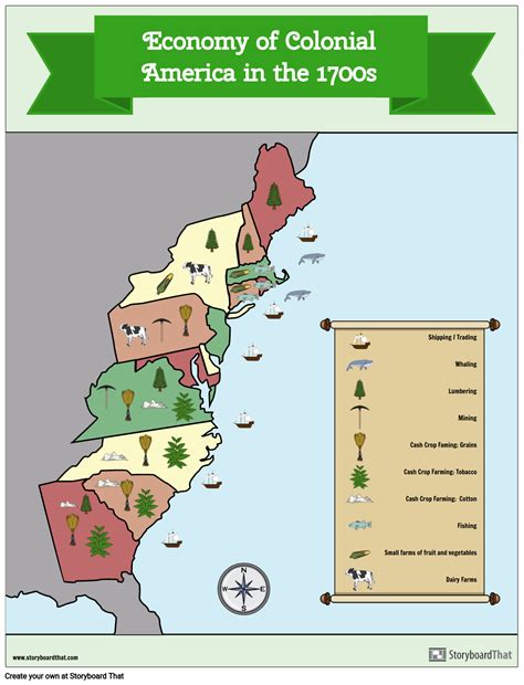 13 Colonies Economy Activity Create Your Own Map