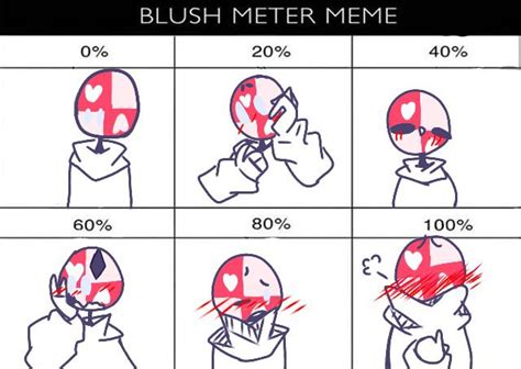 Blush Meter Meme Countryhumans Amino ENG Amino
