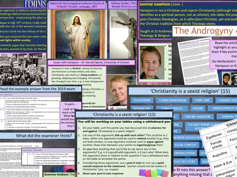 Christianity Gender And Sexuality Aqa A Level Bundle Teaching Resources