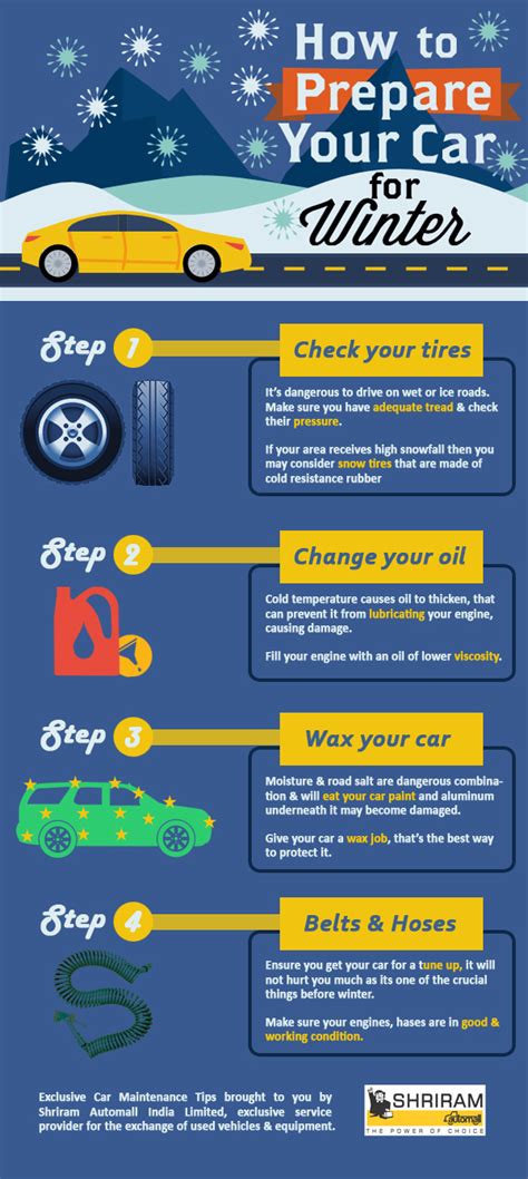 Tips To Prepare Your Car For Winters ~ Shriram Automall Power Of Choice