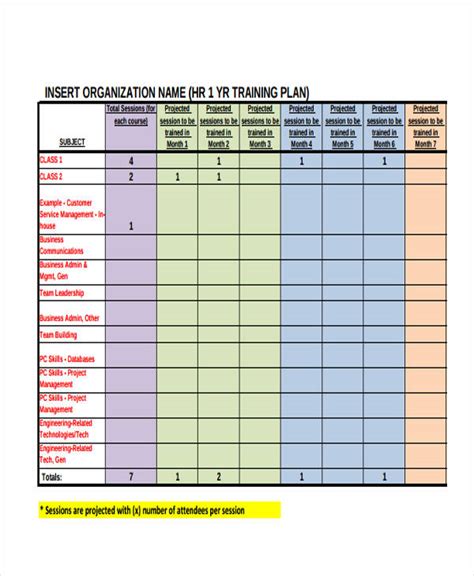 Training Plan 35 Examples Format Pdf Examples