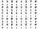 German Alphabet Chart Collection | Oppidan Library