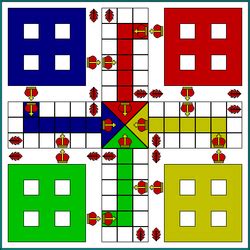 Ambos jugadores comienzan la partida con todas sus fichas en la base (sector b2, c2, b3, c3 para el. Ludo - Wikipedia, la enciclopedia libre