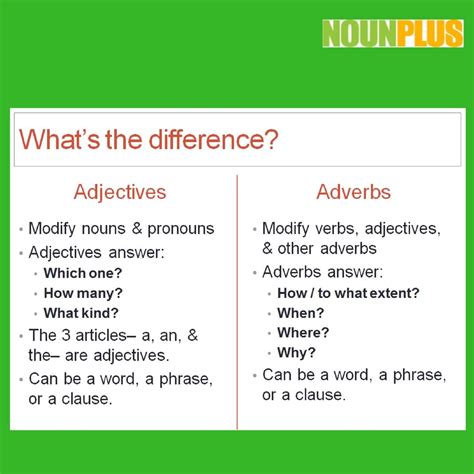 What Is The Difference Between Adjective And Adverb Difference Between