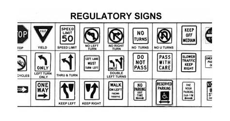Nc Dmv Traffic Signs Chart