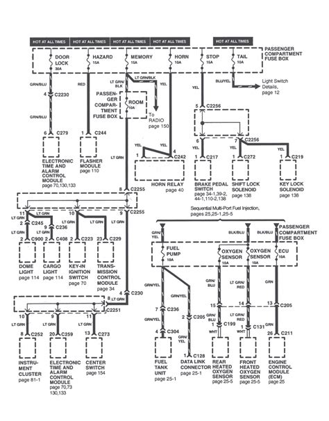 2001 kenworth w900 fuse box wiring diagram. Wiring Diagram PDF: 2003 Kenworth Wiring Diagram