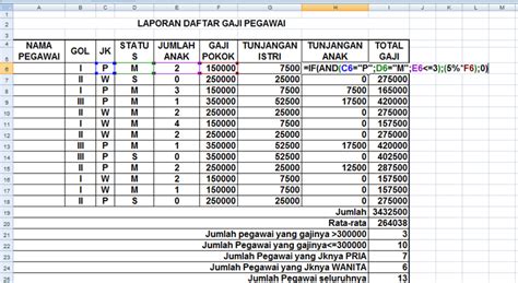 Vonny Agustin LATIHAN PENGGUNAAN RUMUS MS EXCEL