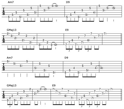 How To Play Extended Harp Harmonic Arpeggio Patterns On Guitar