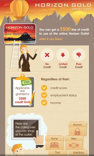 Card can only be used for purchases at the horizon outlet. Horizon Gold Credit Card: Easy Way to Get $500
