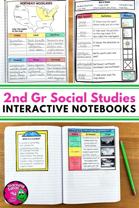 2nd Grade Social Studies Interactive Notebook Bundle 5 Units