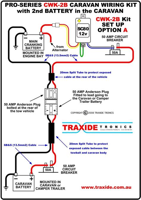 Maybe you would like to learn more about one of these? Wiring to rear of car for Ark battery box | Trailer wiring diagram, Dual battery setup, Camper ...
