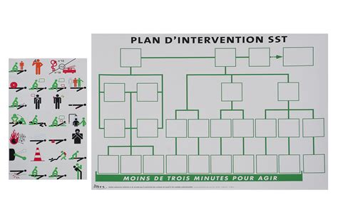 Plan D Intervention Sst Le Plan D Intervention SST PISST PPTX