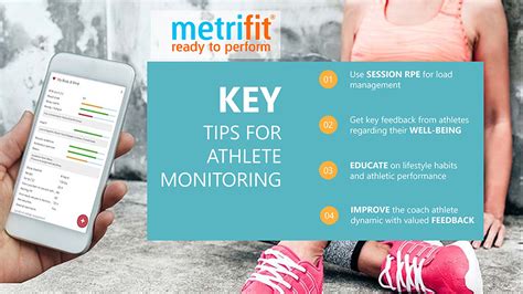 4 Powerful Insights To Utilize Monitoring To Improve Performance