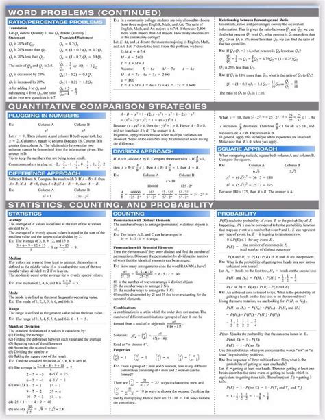 Second grade math worksheet printables cover basics such as counting and ordering as well as addition and subtraction, and include the exciting topics of measurement, geometry, and algebra. GRE Math Formula Sheet - Psi Chi Cal Poly Pomona