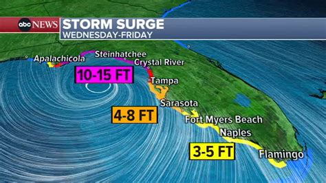 Hurricane Helene Tracker Category 4 Storm Makes Landfall Near Perry Florida ABC7 Chicago