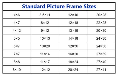 Typical Frame Sizes Cm