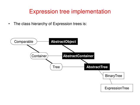 Ppt Expression Trees Powerpoint Presentation Free Download Id393772