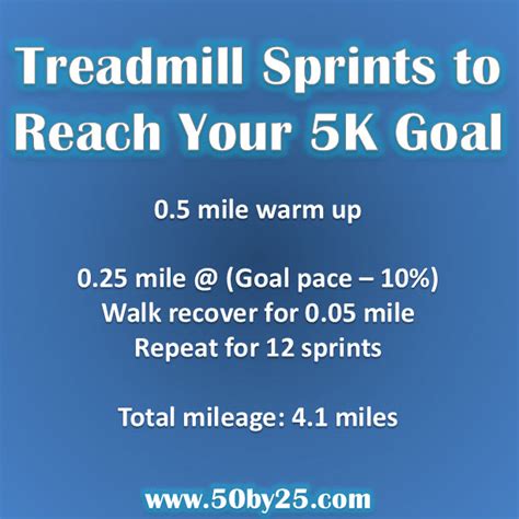 My Favorite Treadmill Speed Workout To Pr In The 5k
