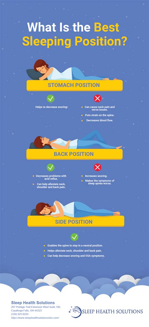 Sleeping Positions Which Is Best Blog Sleep Health Solutions