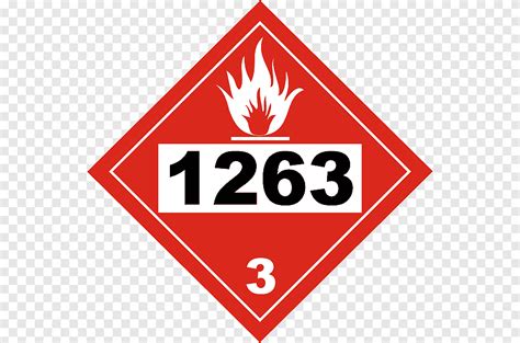 HAZMAT Class 3 Flammable Liquids UN Number Placard Dangerous Goods