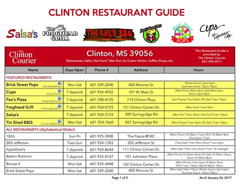 Clinton Restaurants The Clinton Courier