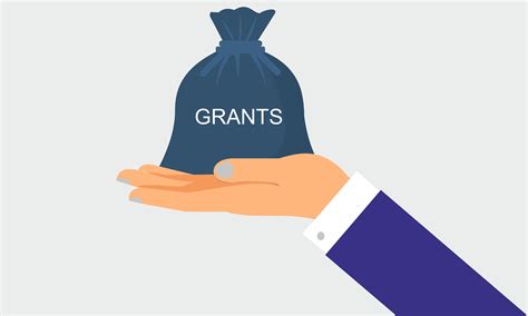Govt Grant Supports To Ngo Darpan Updation For Grants In Niti Ayog