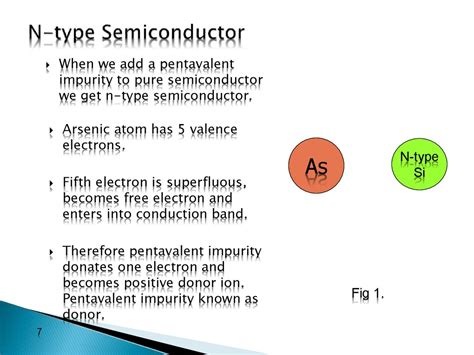 Types Of Semiconductors Online Presentation